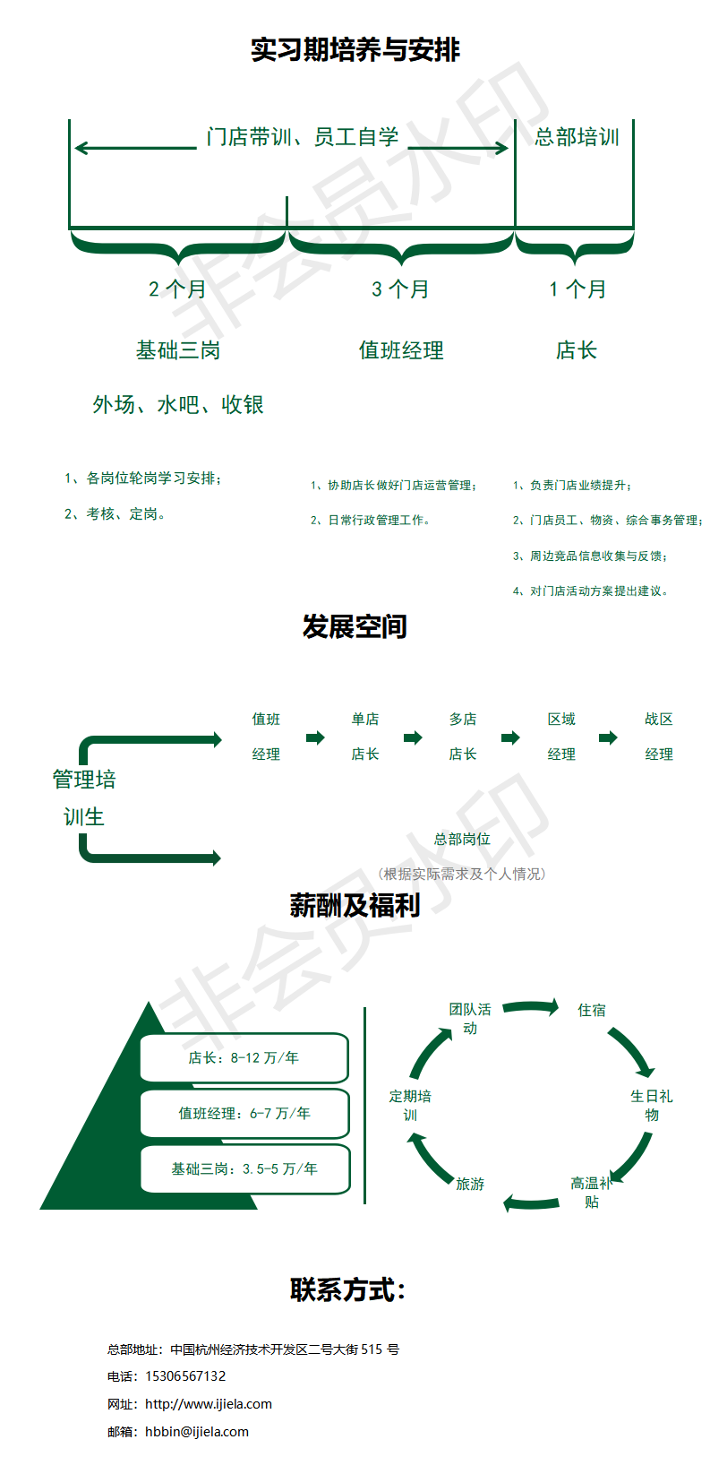 杰拉网咖2020校园招聘资料(20200316)(1).png